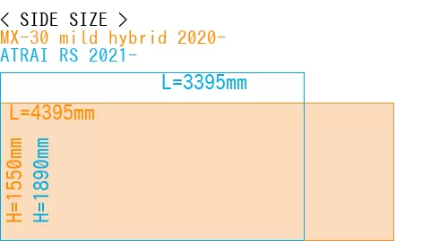 #MX-30 mild hybrid 2020- + ATRAI RS 2021-